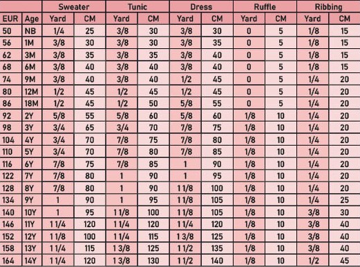 Fab For You Patterns Quodie Dolman Fabric Chart